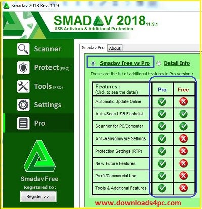 free download smadav antivirus latest version
